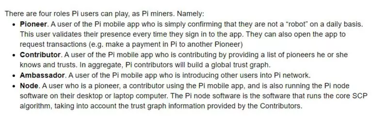 pi miners